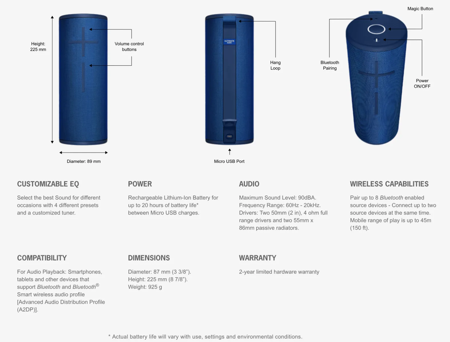 Ultimate Ears MEGABOOM 3 Portable Bluetooth Water Proof Wireless Speaker